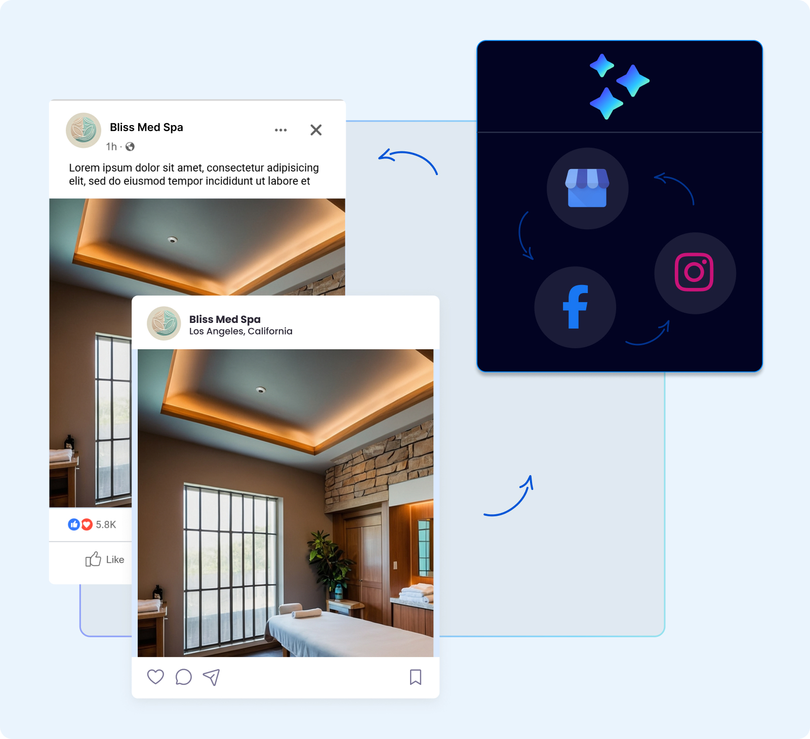 AI-powered social media content creation across Facebook and Instagram